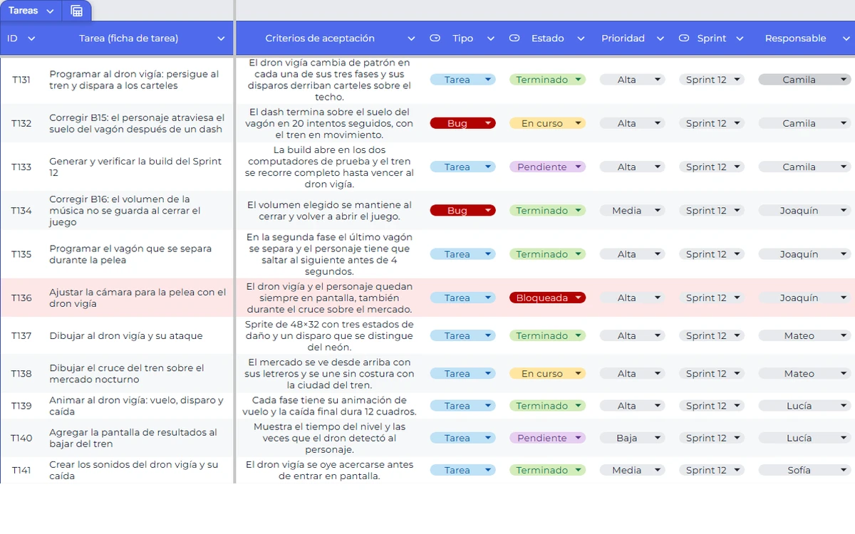 Pestaña Tareas: cada tarea con su tipo, estado, prioridad, sprint y responsable